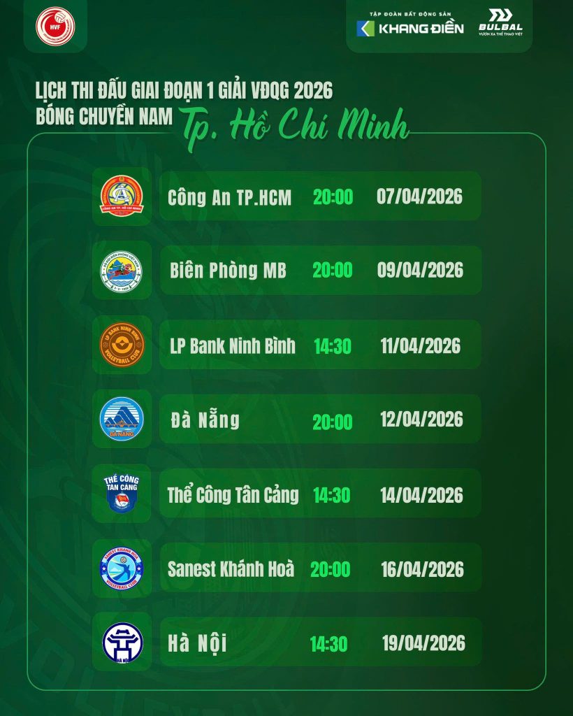 LỊCH THI ĐẤU GIAI ĐOẠN 1 – GIẢI VÔ ĐỊCH QUỐC GIA 2026