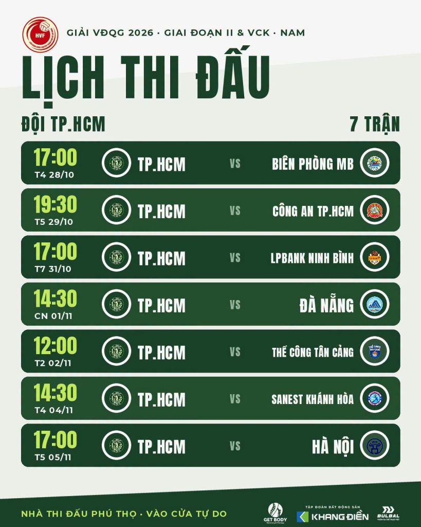 CHÁY HẾT MÌNH CÙNG ĐỘI BÓNG CHUYỀN TP.HCM TẠI GIẢI VĐQG 2026